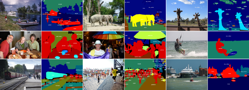COCO-Stuff dataset examples arranged in a 3x2 grid, each showing an original image paired with its dense segmentation map labeling both object and stuff classes such as person, tree, clouds, grass, river, boat, elephant, giraffe, sea, and building